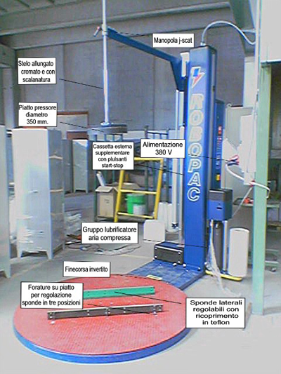 Macchina Speciale imballaggio armadietti applicazioni sito (1).jpg Avvolgitore speciale per mobiletti metallici azienda Salerno